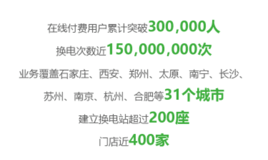 张飞出行app