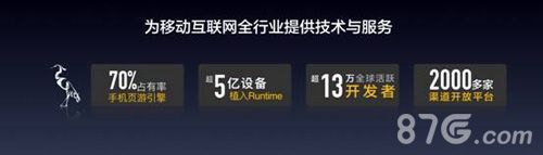 H5游戏行业将迎红利收割期