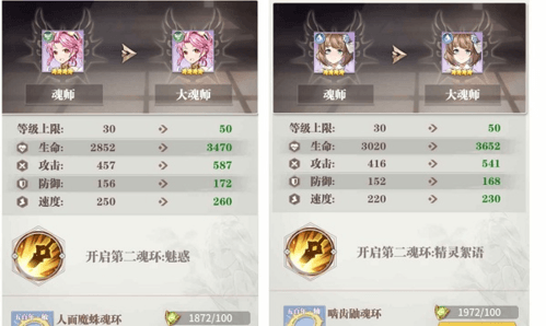 斗罗大陆武魂觉醒满V版快速提升战力攻略