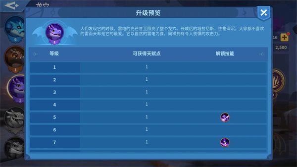 如何驯服远古巨龙配图5