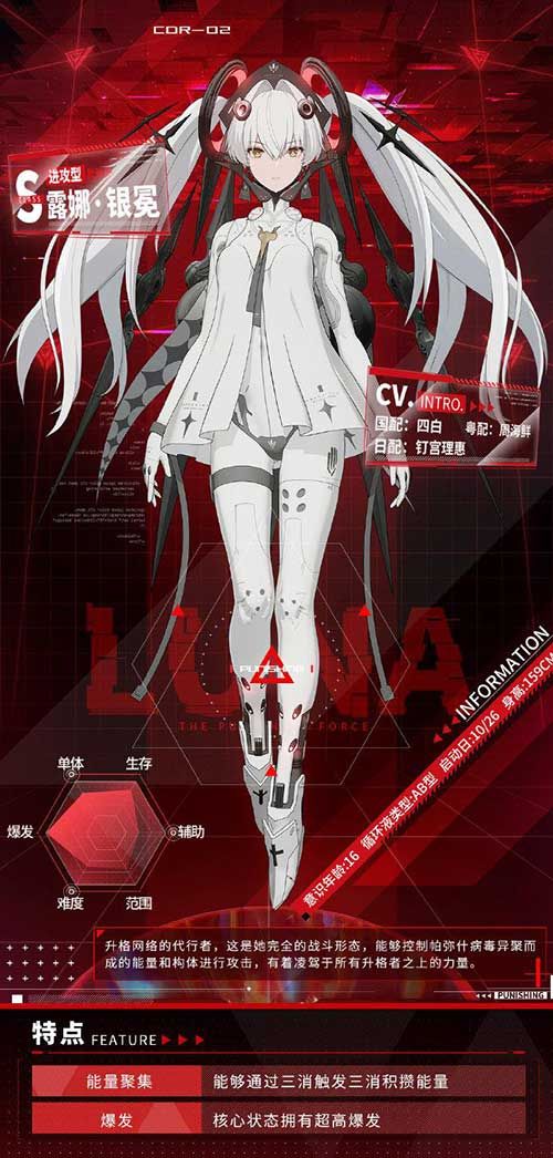 全新S级构造体登场,《战双帕弥什》一周年版本内容大盘点! 全新S级构造体登场,《战双帕弥什》一周年版本内容大盘点!