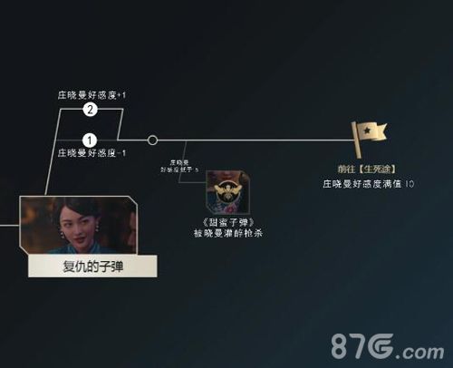 隐形守护者第二章怎么过8