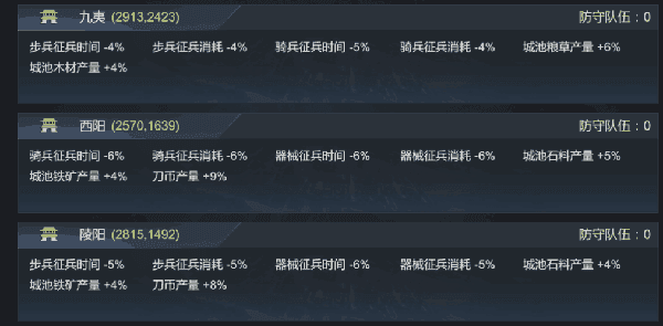 世族系统攻略配图5