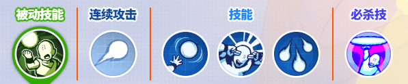 角色介绍配图6
