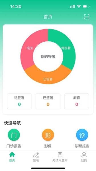 医护签1
