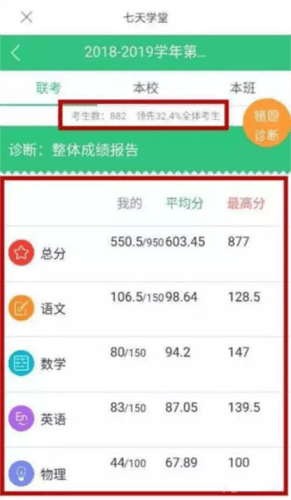 七天网络app8