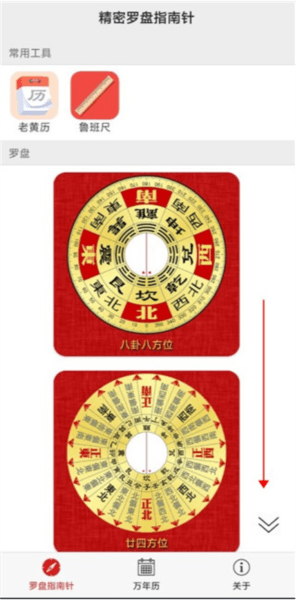 精密罗盘指南针2