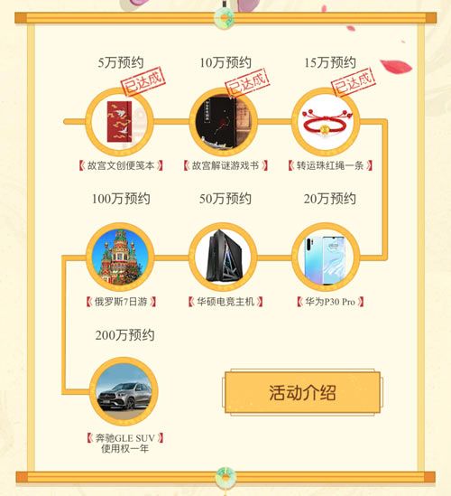 转运珠已经解锁!