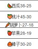 商品价格变化表配图9