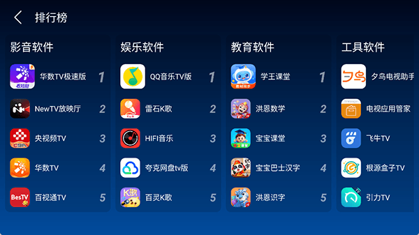 使用介绍配图3