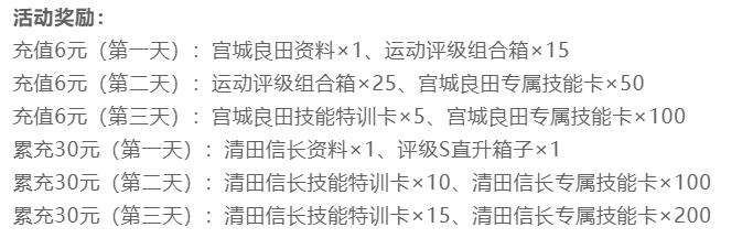灌篮高手 正版授权手游13