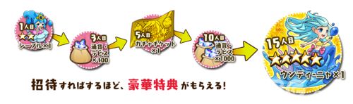 千年的巨神今秋上架 萌系小怪兽陪你玩4