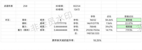 我的勇者百度版最新版新木游侠玩法19