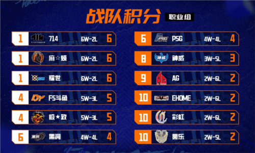 街头篮球1