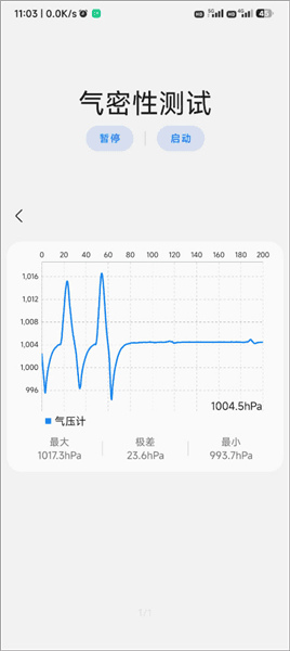 气密性测试怎么看配图3