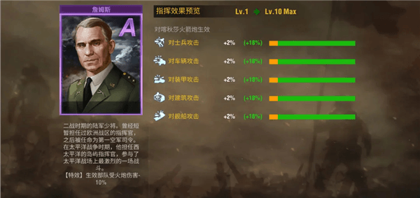 火炮攻略配图20