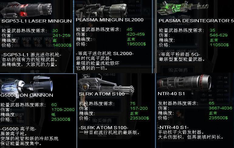 孤胆枪手什么武器最厉害 枪械类型一览 孤胆枪手什么武器最厉害 枪械类型一览