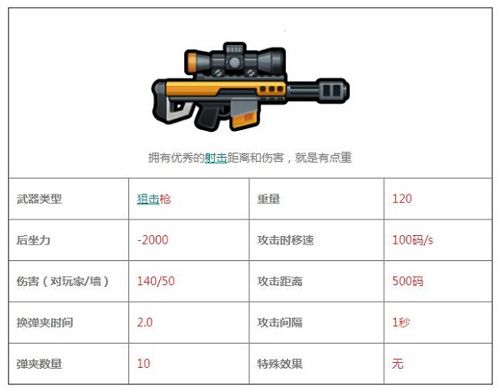 反斗联盟巴雷特