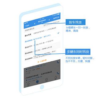 特运通货主版图片4