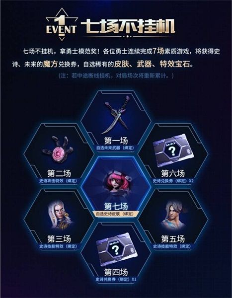 自由之战2图片2
