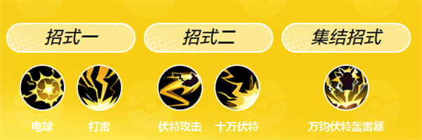 宠物介绍配图2