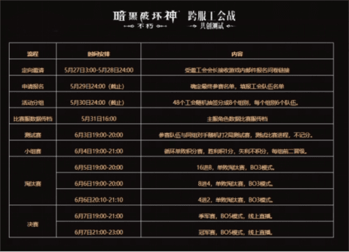 暗黑破坏神:不朽3