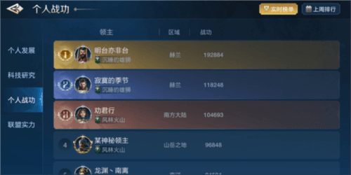 出道即巅峰,世界启元首测掀起玩家狂欢1505.jpg 世界启元15