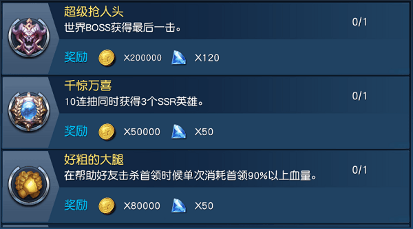 金币资源获取攻略配图4