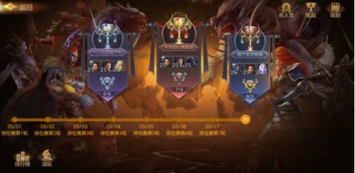 魔法门之英雄无敌:王朝5