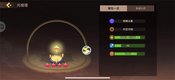 光元素介绍配图2