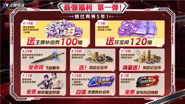 王牌竞速五周年庆典配图1