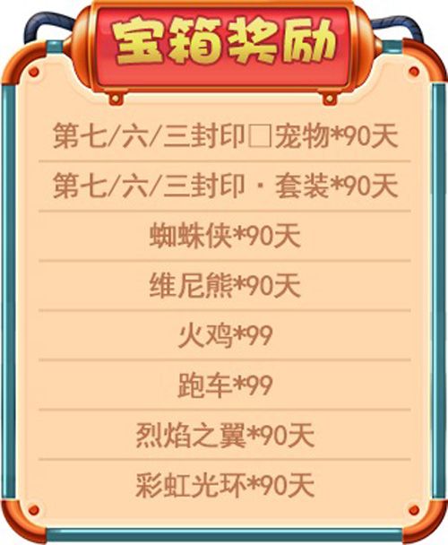 宝箱奖励