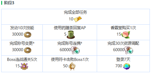 初心者任务配图3