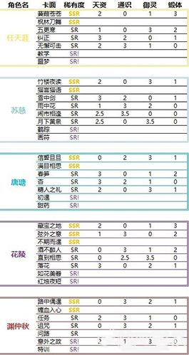 掌门太忙图片