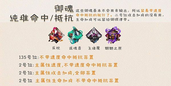 游戏攻略配图7