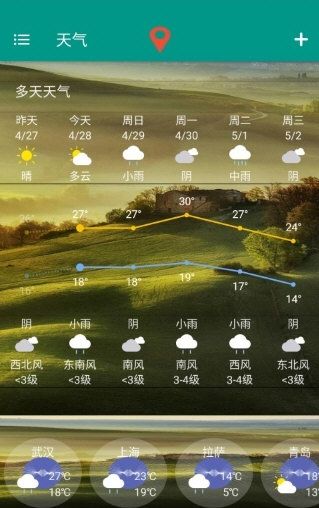 天气非常准1