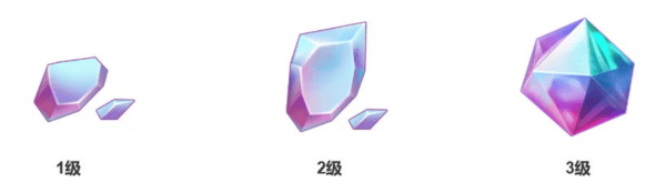 道具介绍配图2