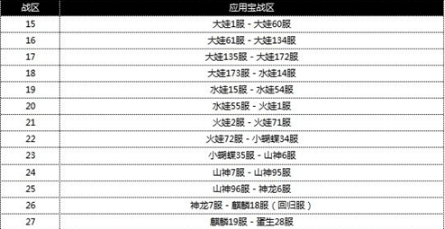 葫芦娃2