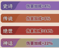 战力系统攻略配图4