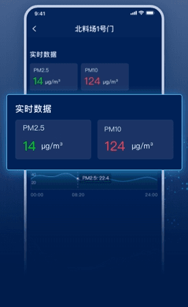 超低E管家图片2