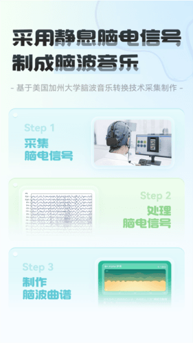 开智脑波宣传图