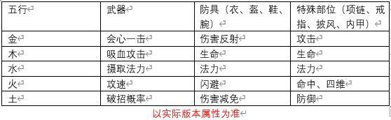 系统介绍配图4
