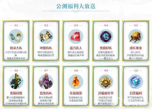 荆棘王座6