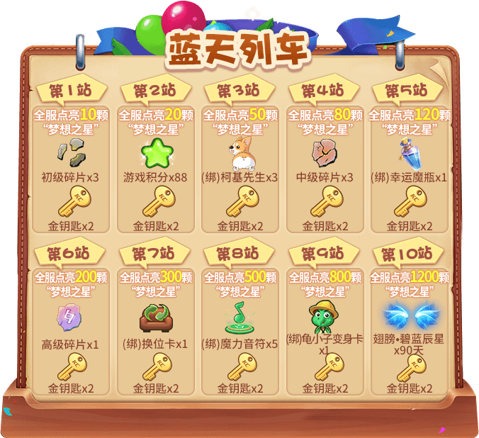 向未来出发!《推理学院》十三周年庆典活动开启 向未来出发!《推理学院》十三周年庆典活动开启