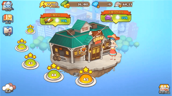 游戏攻略配图3