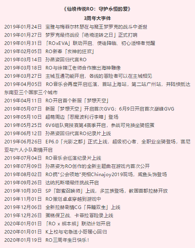 仙境传说RO:守护永恒的爱2