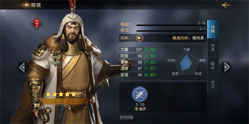 风流史实将领-成吉思汗