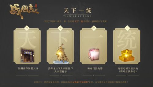 天下一统活动奖励