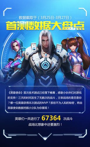 英雄使命宣传图