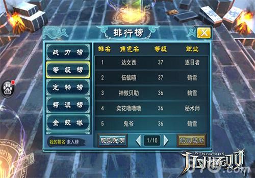 九州无双等级排行榜